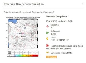 Gempa Tektonik di Sintang Tidak Berpotensi Tsunami