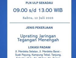 “Tradisi Mingguan” Padamnya Listrik Sekadau, Anggota DPRD Ngah Barno Murka: PLN Kembali ke Zaman Purba!