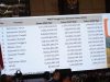 Gubernur Kalbar Dorong Optimalisasi Dana Bagi Hasil SDA di Rakor Gubernur SeIndonesia