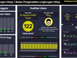 Waspada! Kualitas Udara di Kubu Raya Masuk Kategori Tidak Sehat