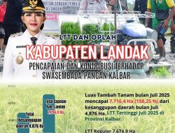 Landak Kembali Kembali Cetak Prestasi: LTT Padi Tertinggi di Kalbar Untuk Juli 2025