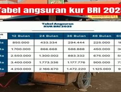 KUR BRI Hampir Tembus Rp 100 Triliun hingga Juli 2025, Simak Syarat Cara Pengajuan dan Tabel Angsurannya