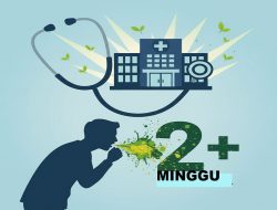 Kasus TB di Pontianak Capai 1990 Pasien Tahun 2025: Batuk Lebih 2 Minggu? Segera Periksa