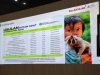 Tragedi Kawasan Hutan Hambat Lahan Plasma Warga, Pemprov Kalbar Desak RUU Masyarakat Adat Segera Disahkan