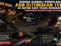 ASN Dinas PKPLH Bengkayang Tewas di Depan Cafe Texas, Dugaan Perkelahian Jadi Tanda Tanya