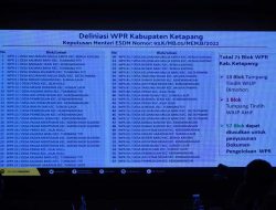 57 WPR di Ketapang Mandek Tanpa IPR, Achmad Sholeh Minta Usulan Lokasi Tambang Rakyat Ditata Ulang