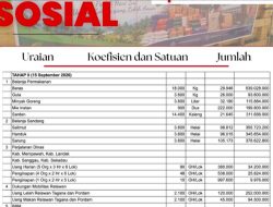 Pengadaan Beras Rp29 Ribu dan Kertas HVS Rp76 Ribu, Warganet Pertanyakan Transparansi Dana Karhutla Rp40 Miliar di Kalbar